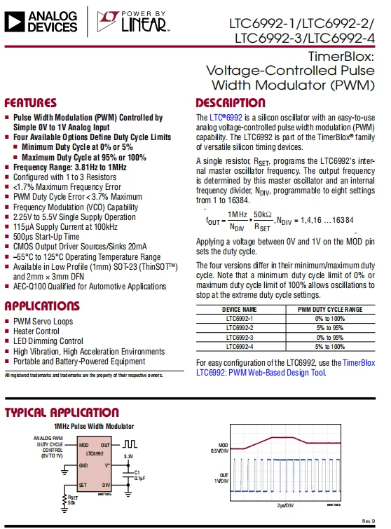 ADG612YRUZ-REEL7 Voltage-Controlled Pulse  Width Modulator (PWM)