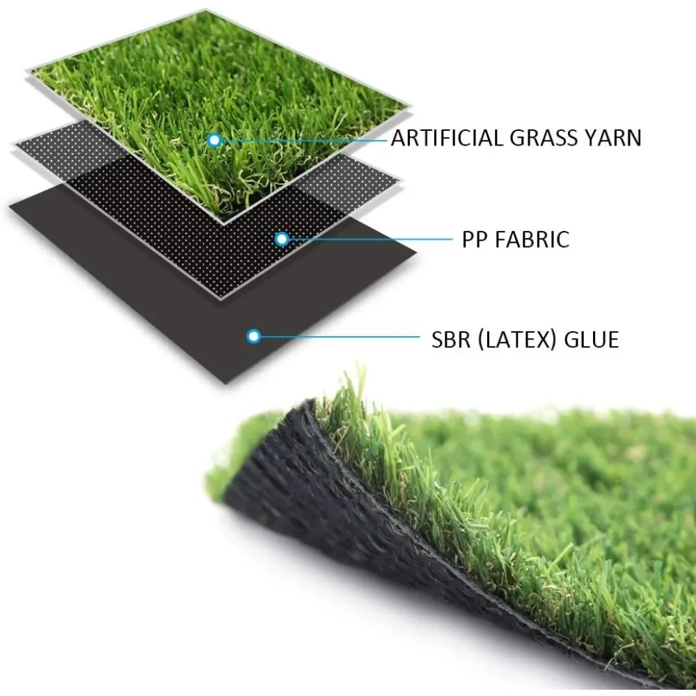 Imagem -03 - Artificial Faux Grass Mat para Jardim Interior e Exterior Gramado Sintético Realista Paisagem para Animais