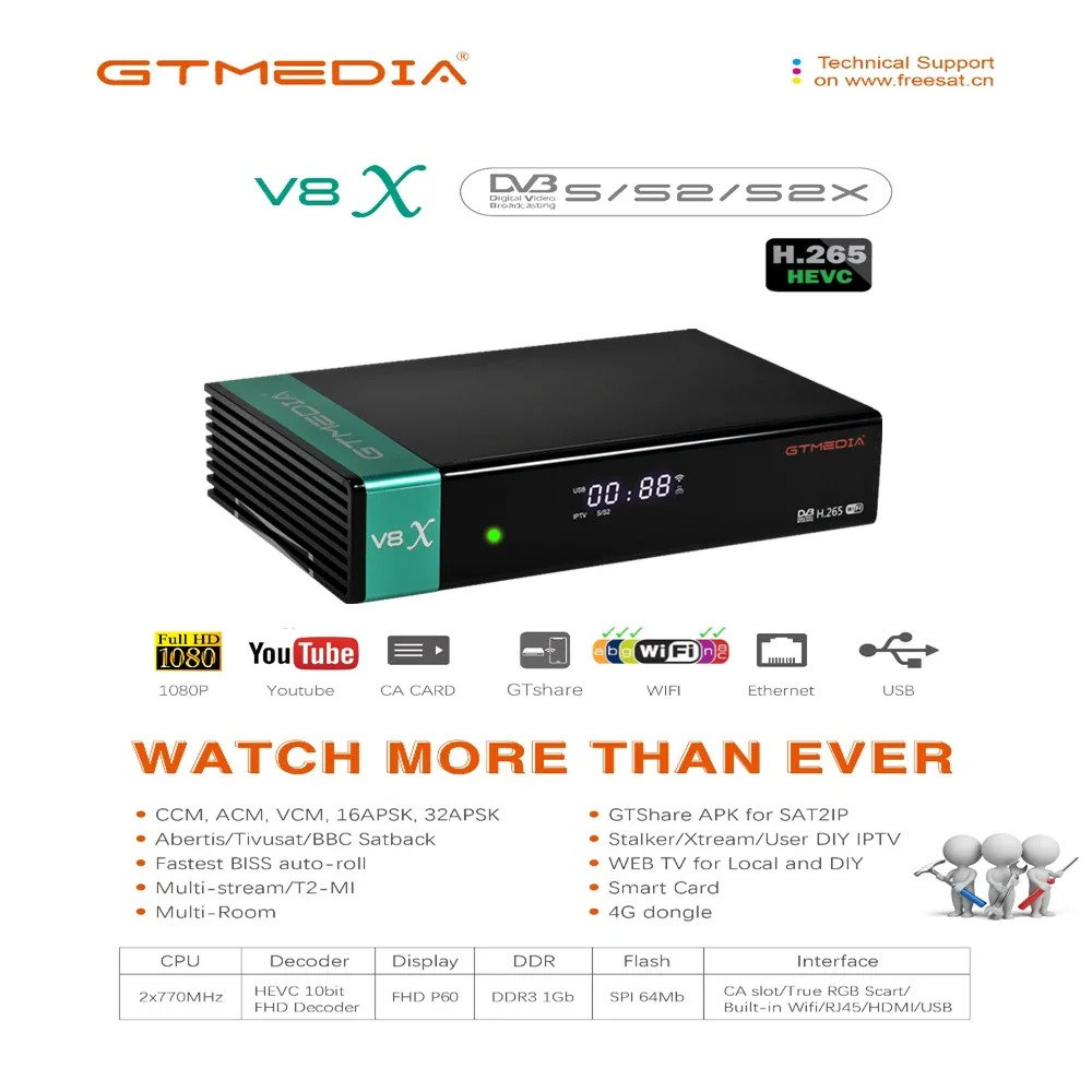 Odbiornik satelitarny GTmedia V8 UHD MARS/ECAM 4K Ultra HD DVB-S/S2/S2X+T/T2+C, obsługa Mars/Ecam/CCAM z gniazdem karty CA