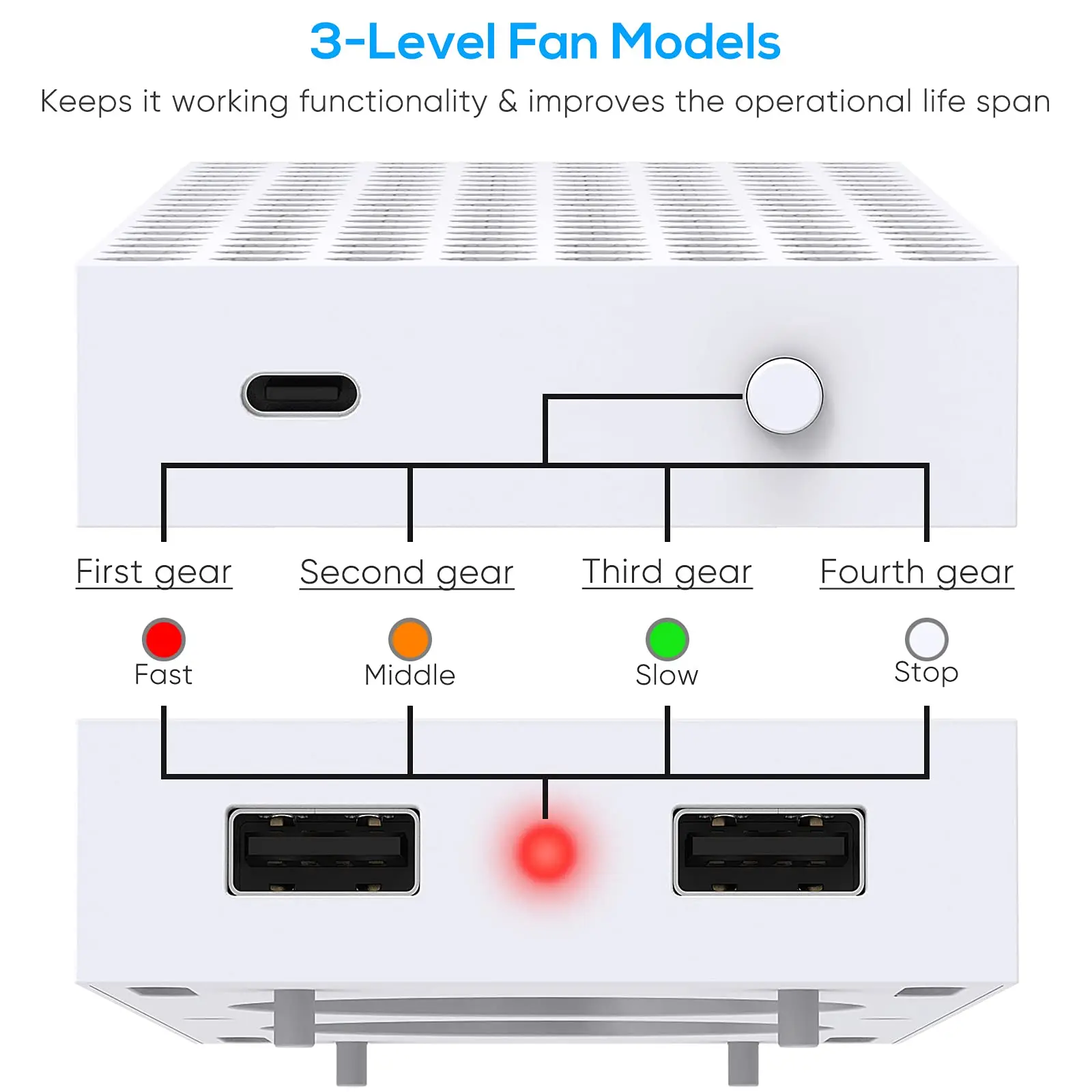 for Xbox Series S Cooling Fan Console Vertical Stand Holder External Cooler 2 USB Ports Fans 3 Speeds for Xbox Series S Console