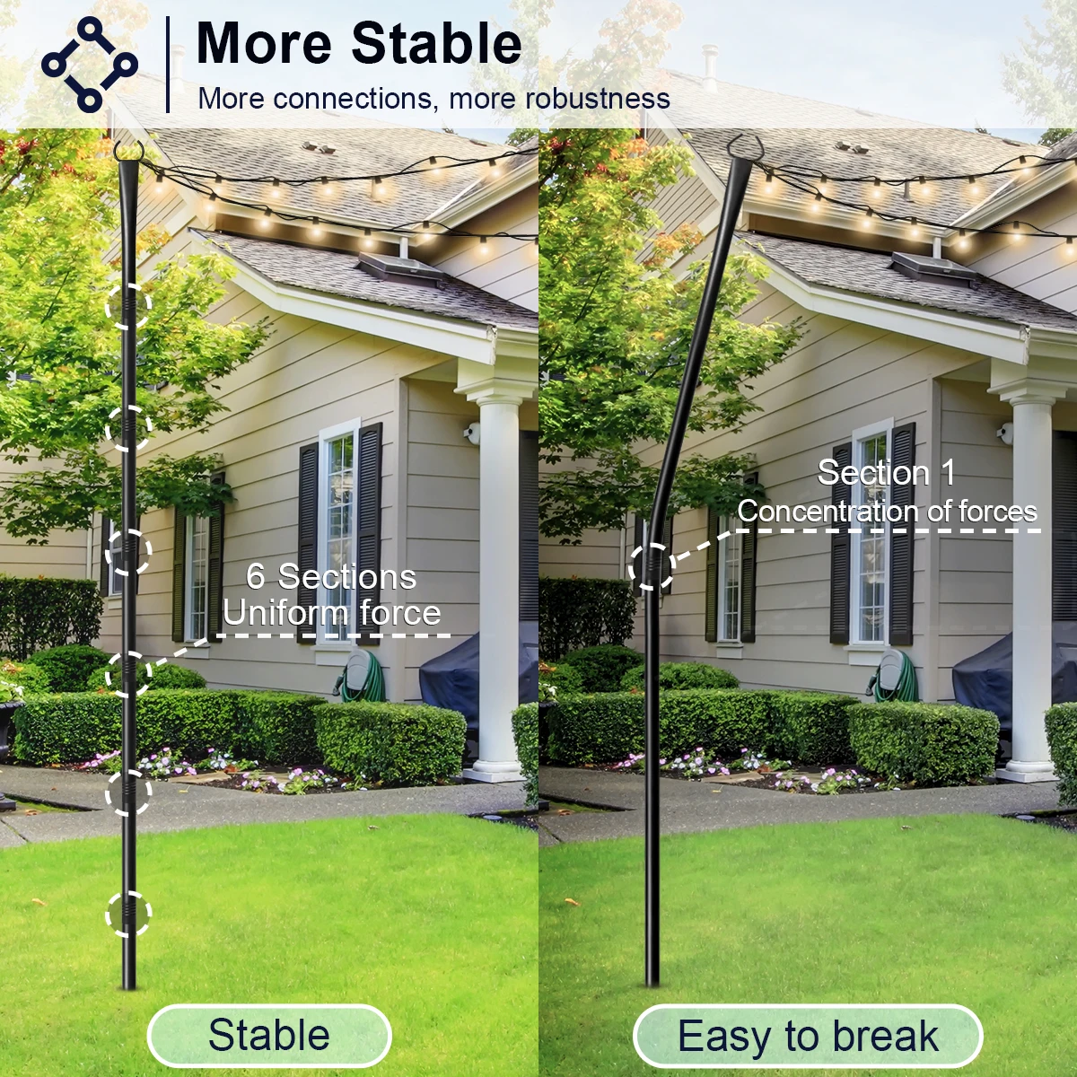 2/4/6 Pack String Light Poles for Outside Garden, Adjustable Heavy-Duty Metal lamp stand for Outdoor String Lights with Fork