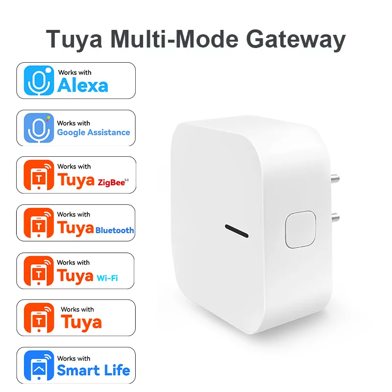 Wireless Plug-in Tuya 2.4G WI-FI Multi-mode Gateway Hub Zigbee Bluetooth Sub-devices Smart Automation Linkage Connecting Bridge