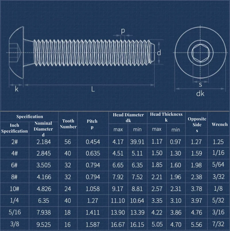 UNC Grade 10.9 High Strength Black Carbon Steel Inch Hex Socket Round Head Cap Screw Bolt 1/8-40~3/8-16 Inch Standard