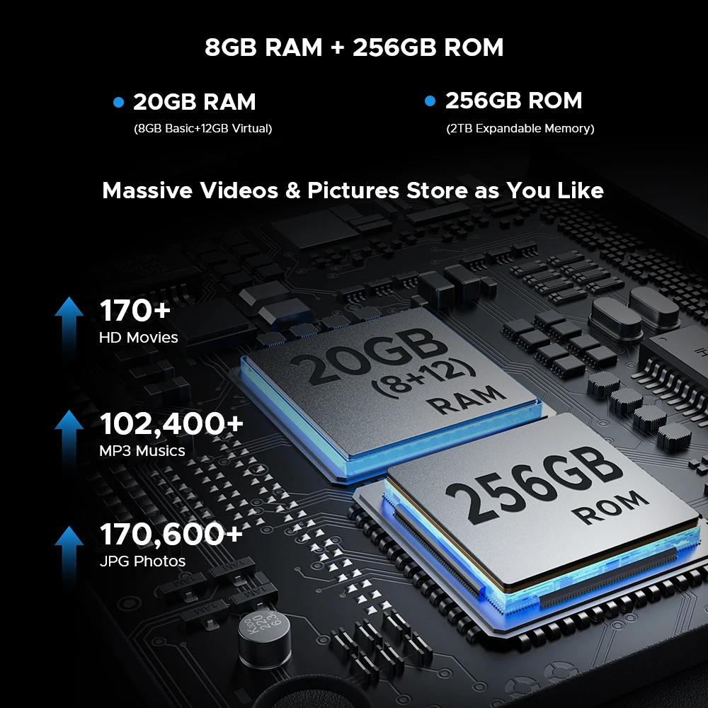 DOOGEE Blade GT Play 5G Rugged Phone 6.72" 120Hz LED Light Effect Dimensity 7025 20GB(8+12) 256GB 50MP AI Camera NFC Cellphone