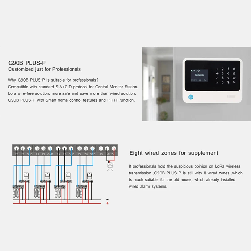 Wifi home a-l-a-r-m rohs integrado con timbre de puerta IPC y sistema de seguridad antirrobo inalámbrico gsm