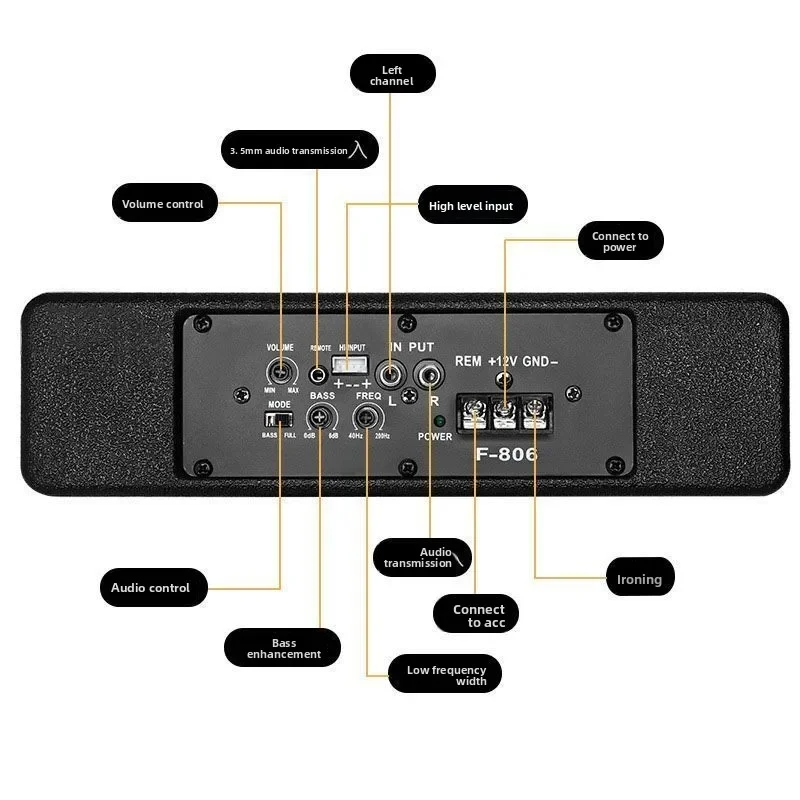 

Durable Car Subwoofer Under The Seat Ultra-thin 12V Special Audio for Trolley 24V Truck Subwoofer Bluetooth