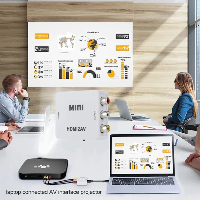 GRWIBEOU HDMI-متوافق مع AV/RCA L/R صندوق محول قشارة الفيديو 1080P محول مركب الفيديو HDMI2AV محول دعم NTSC PAL