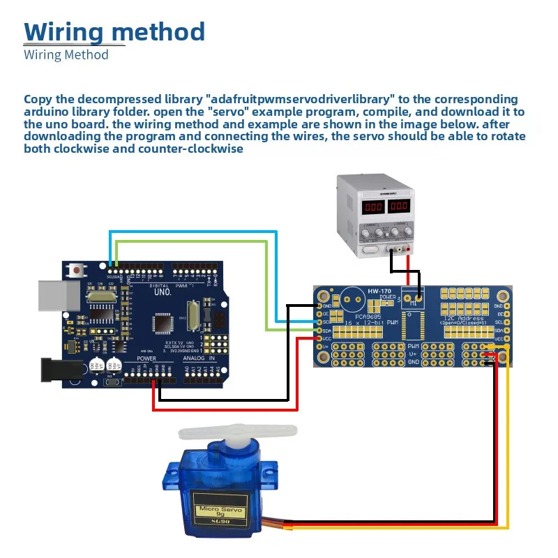 Picture 6: 16 Channel PWM Servo Driver Board IIC PCA9685 High Precision for Robot Control Arduino Raspberry Pi
