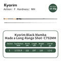 C792MH