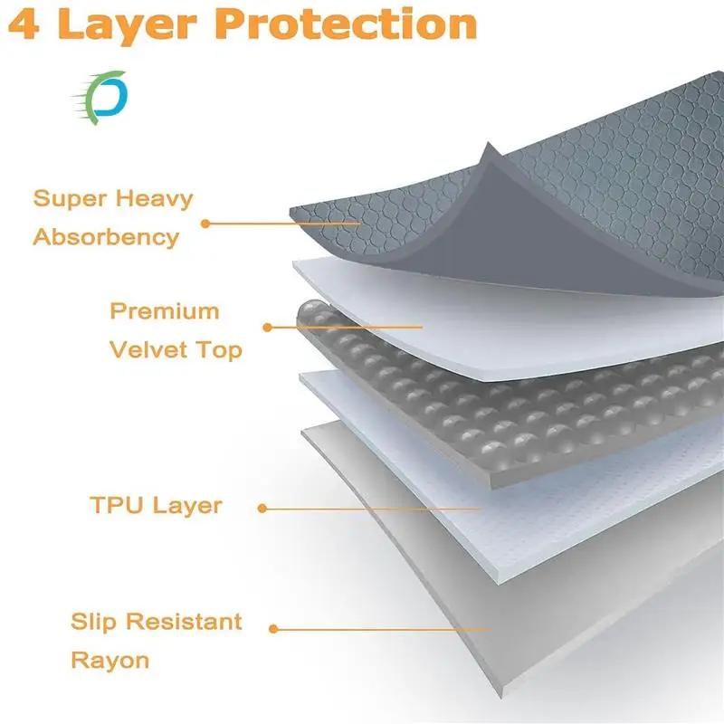 a20q-revestimientos-para-jaulas-para-conejillos-de-indias-almohadillas-lavables-para-orinar-conejillos-de-indias-impermeables-reutilizables-y-antideslizantes-ropa-de-cama-absorbente-para-cerdos-4-uds