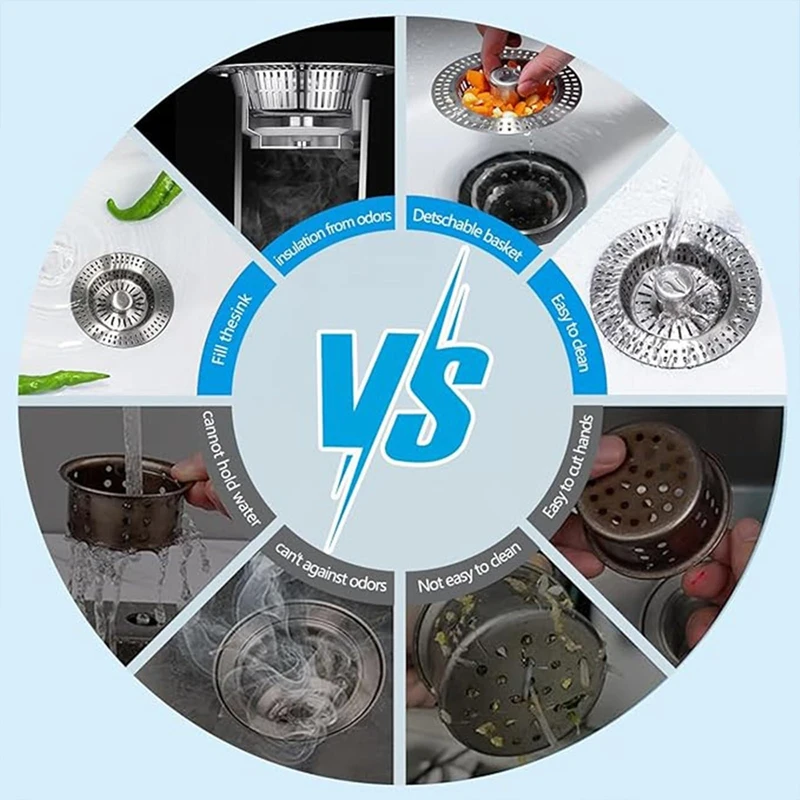 ABBN-3 In1 Kitchen Sink Drain Strainer, Metal Sink Stopper, Bathroom Sink Drain Drain Filter, Catcher Basket