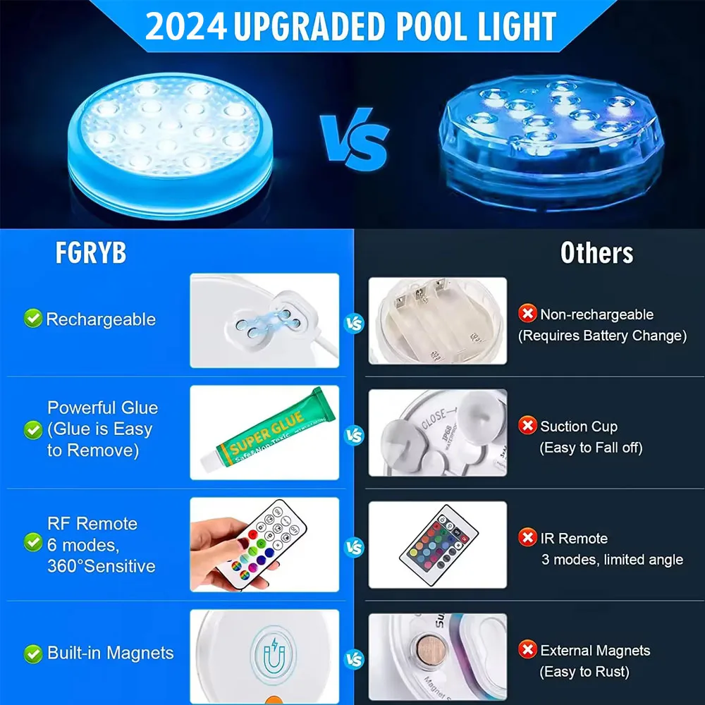 Rechargeable Submersible Pool Lights with Remote IP68 Waterproof Pool Lights for Above Ground Inground Pools Underwater Tub Bath