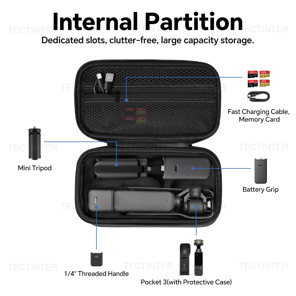 Thumbnail 4 - #48 Best Travel Pouches to Buy In 2026
