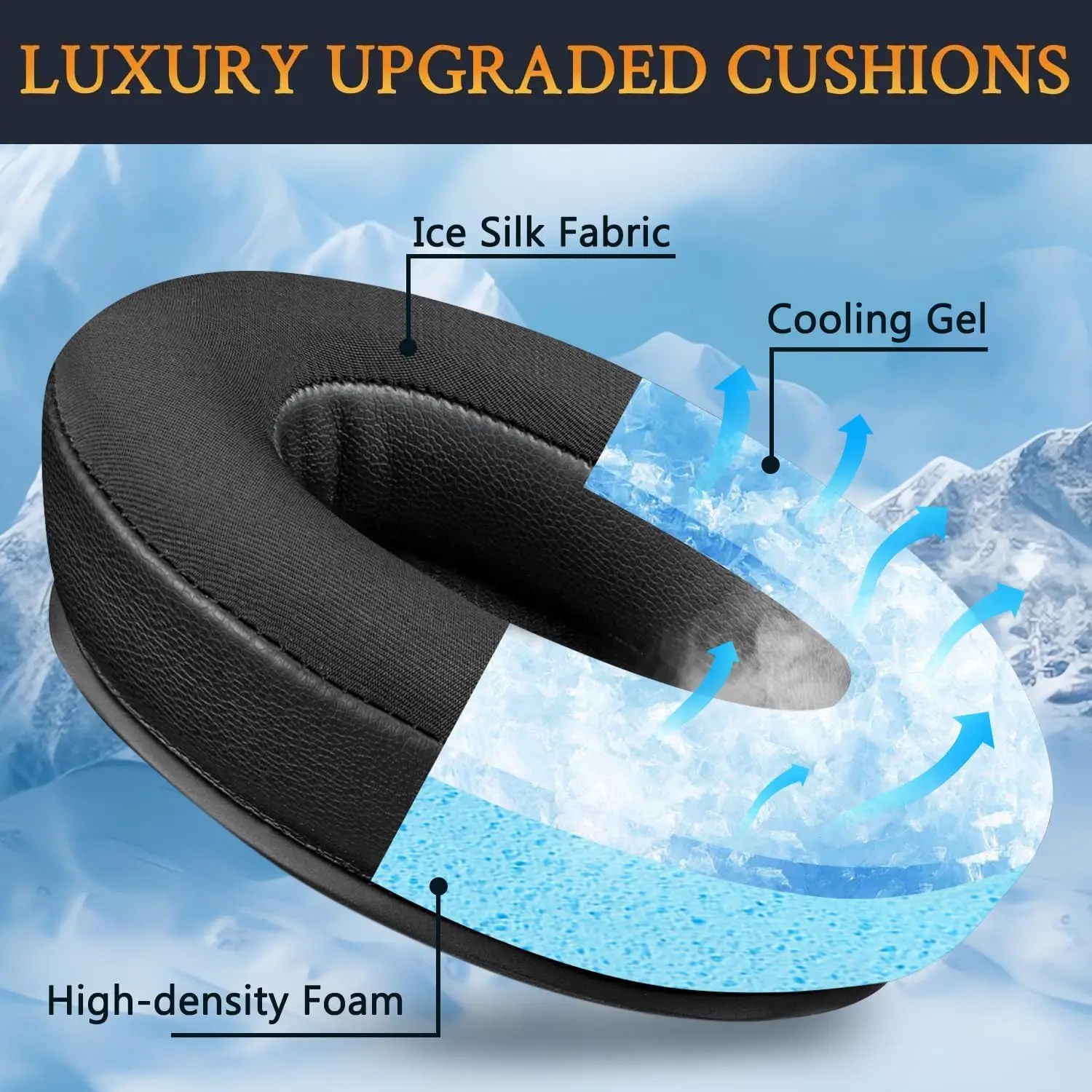 

Сменные амбушюры с охлаждающим гелем для Sennheiser HD280/HD280-13/HD280-Pro/HD281/HMD280/HMD280 Pro/HMD280-13/HMD281/HMD281