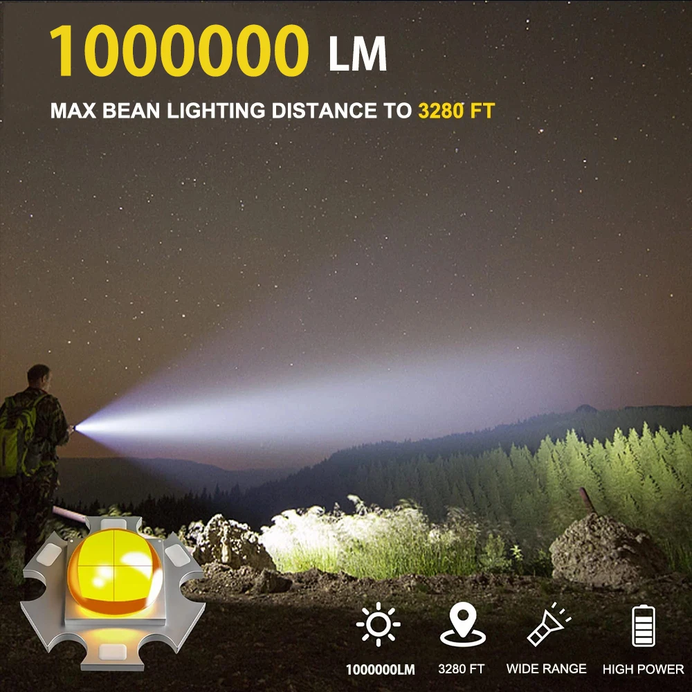 Linterna LED recargable X2, antorcha superbrillante con Zoom, 5 modos de iluminación, linterna táctica de alto Lumen para acampar al aire libre