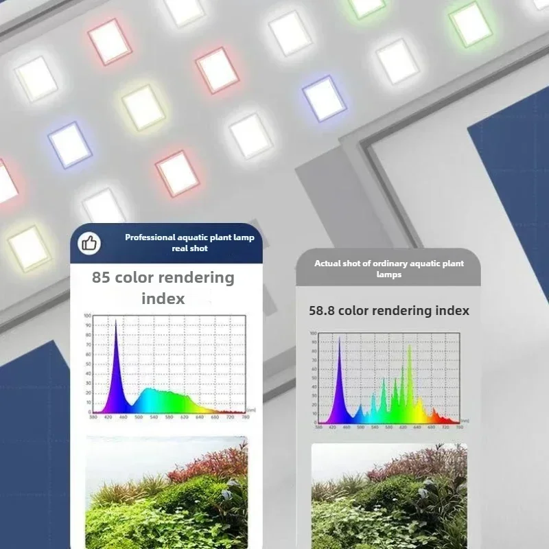 

Ultra Bright LED Fish Tank Light Energy Efficient Waterproof Clip on Aquarium Lighting for Aquatic Plants and Small Tanks