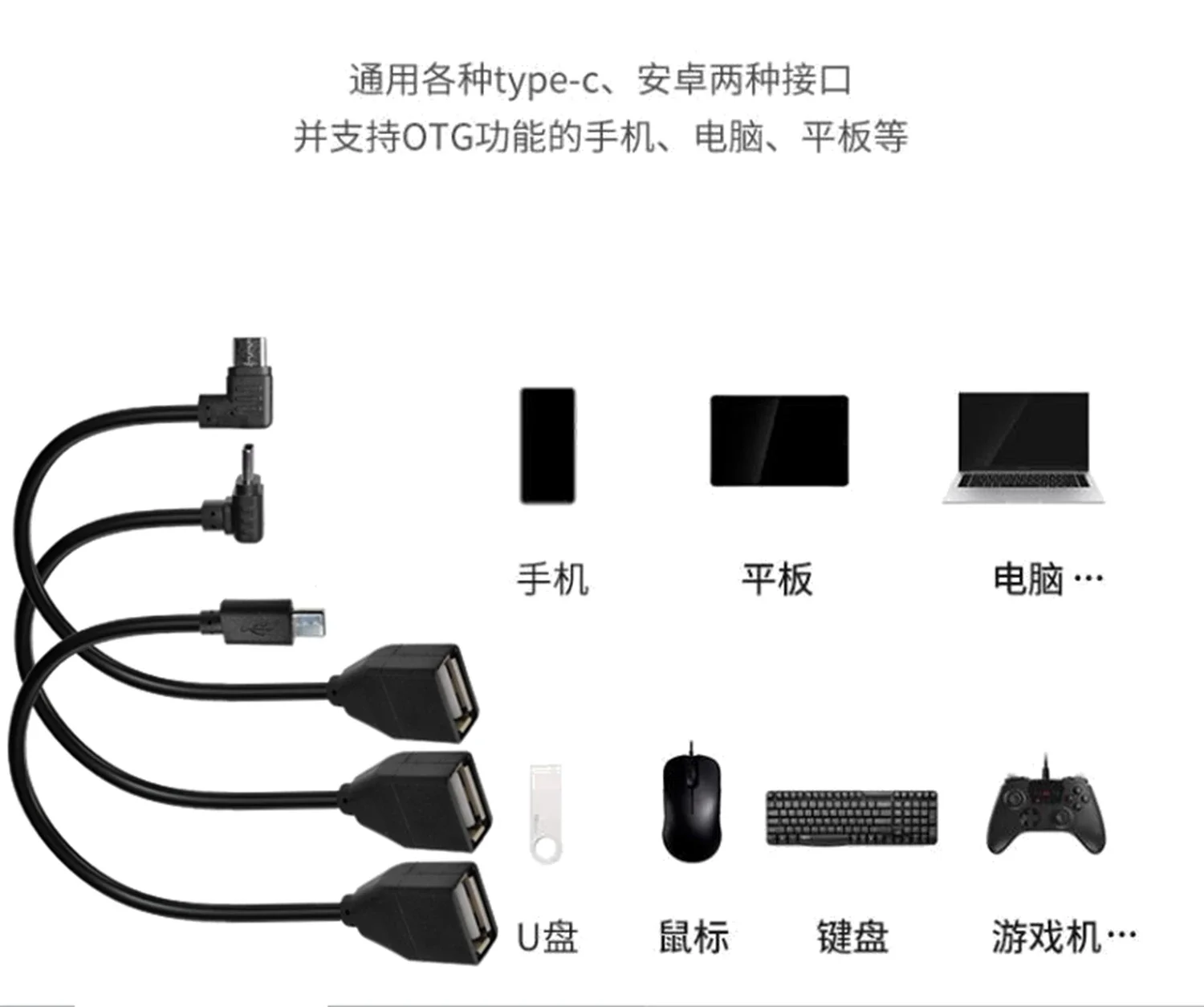 USB-C USB 3.1 C-type male to female USB 2.0, OTG data cable, 90 degree angle, left/right/up/down/, 0.25 meters