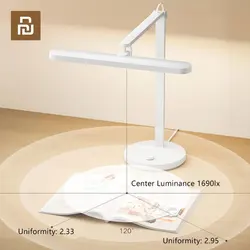 New Xiaomi Mijia LED Desk Lamp Pro Smart Eye Protection Table Lamps Dimming Reading Light Work with Apple HomeKit Night Light