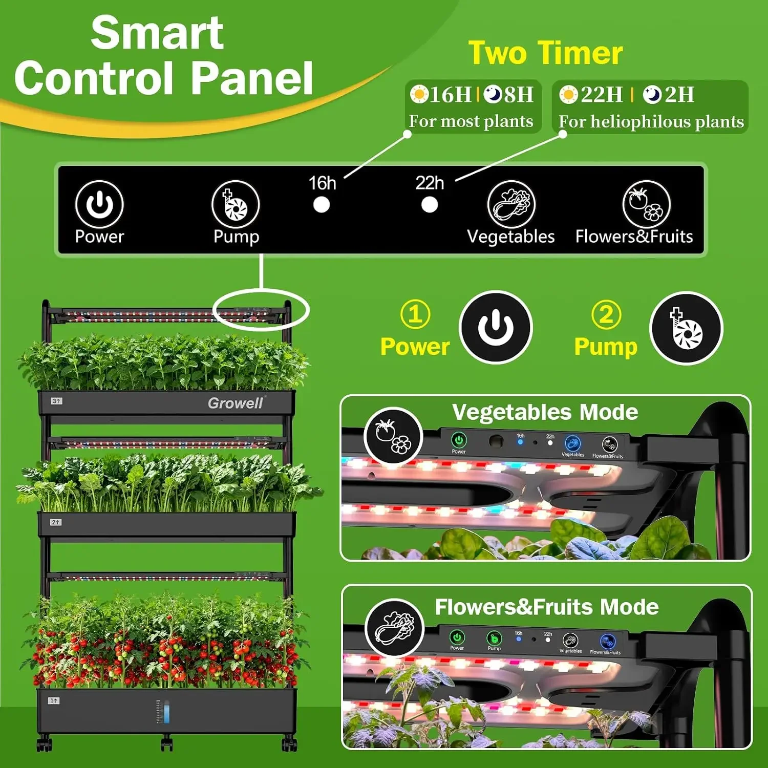 Large Hydroponics Growing Syst - огляд і ціна Hydroponic Kit
