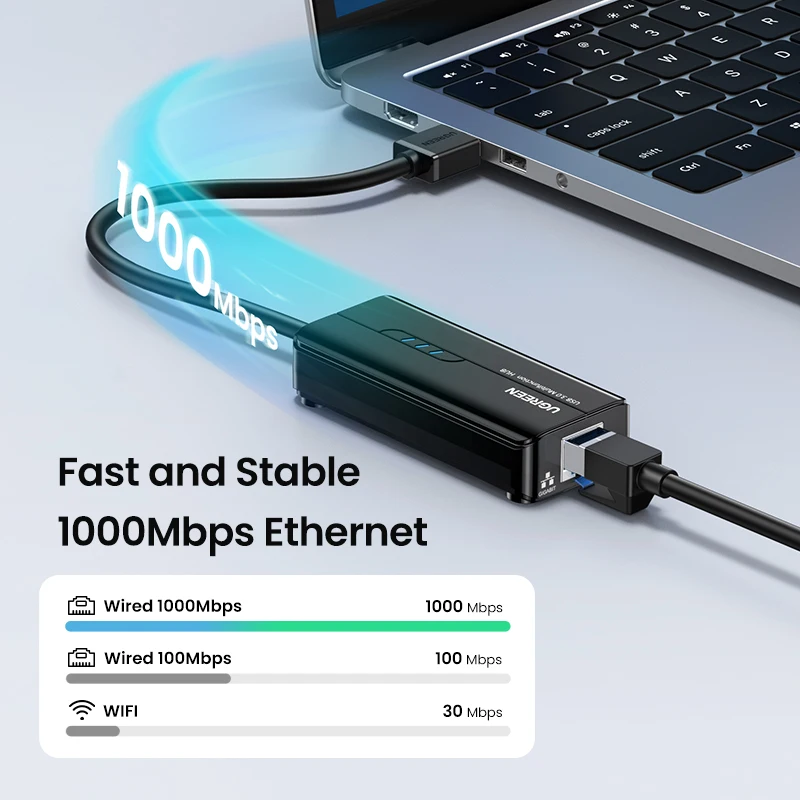 Адаптер UGREEN USB Ethernet 1000 Мбит/с USB 100/2,0 RJ45 концентратор для ноутбука ПК Xiaomi Mi Box S Nintendo сетевая карта USB Lan