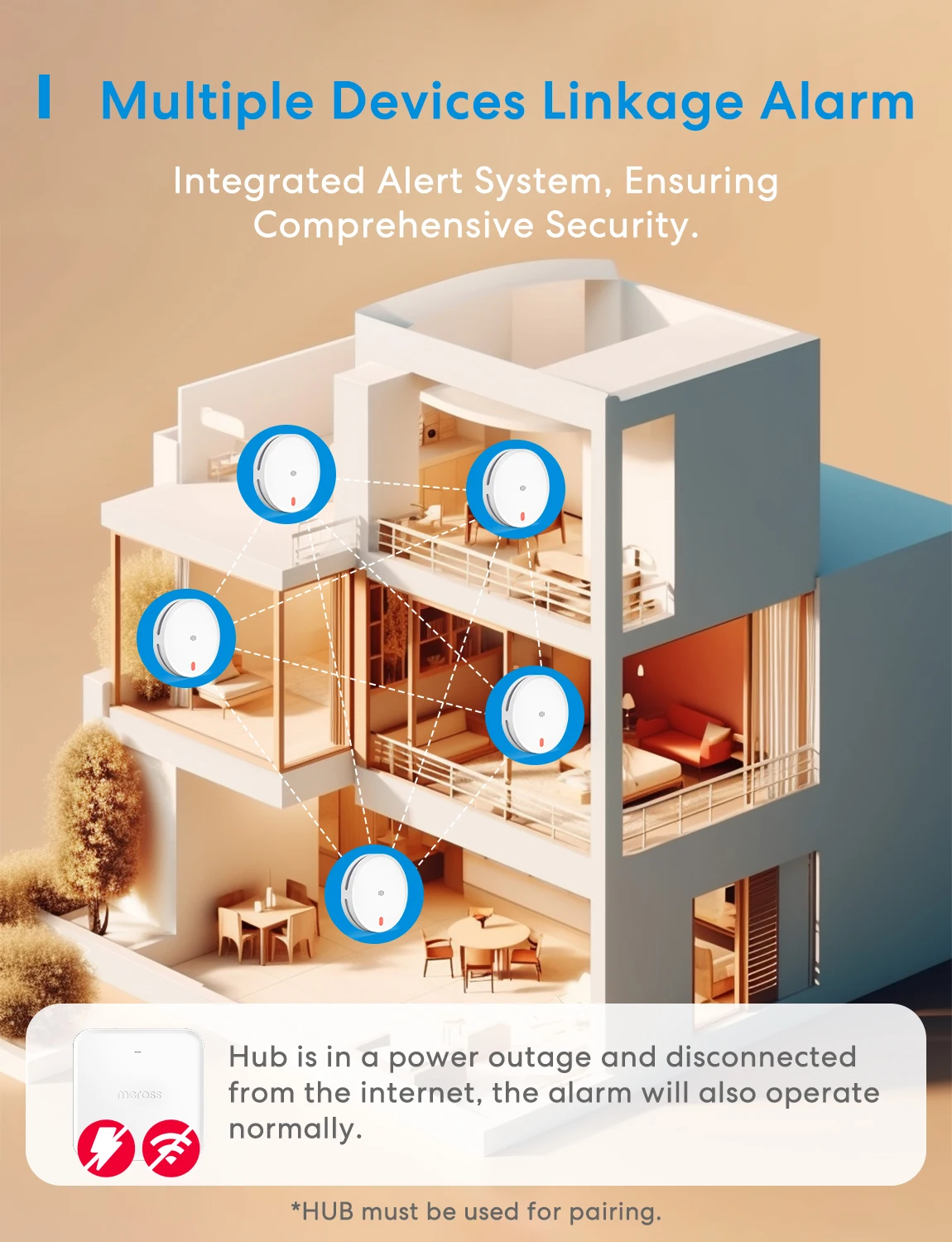 Meross wifi Smart Smoke Detector MA151 With Built-in 10 Year Battery Alarm Sensor Work With Matter Alexa Smartthings