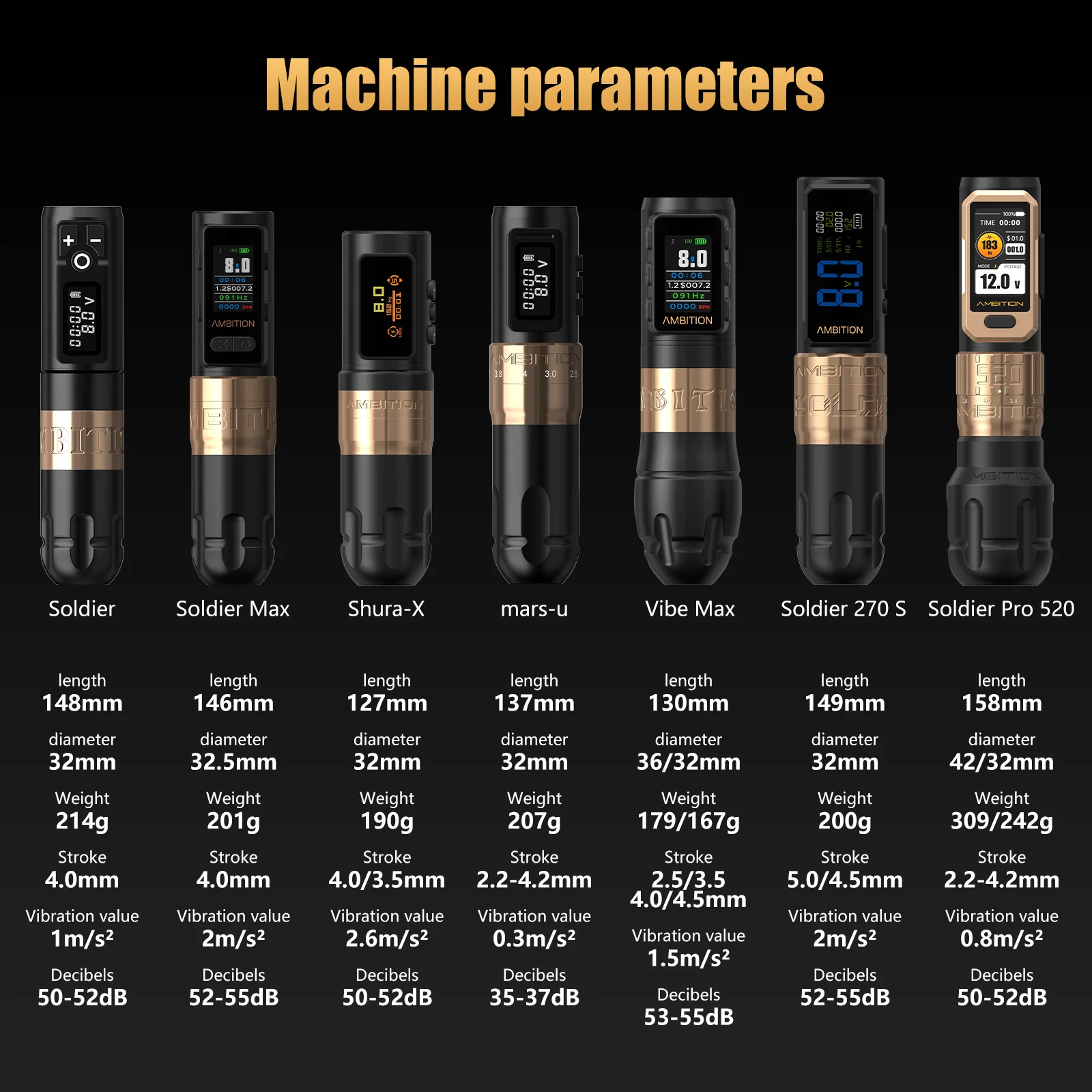 Thumbnail 4 - #77 Best Wireless Tattoo Machines to Buy In 2026