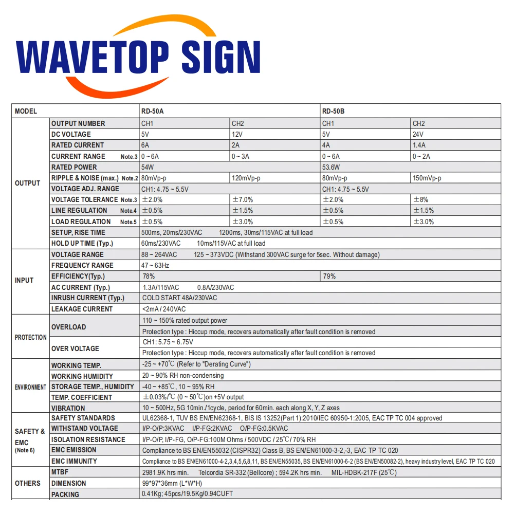 Imagem -03 - Wavetopsign Switch Power Supply Rd50a 5v 12v Saída Dupla Rd-50b 5v 24v para Máquina de Corte a Laser de Co2