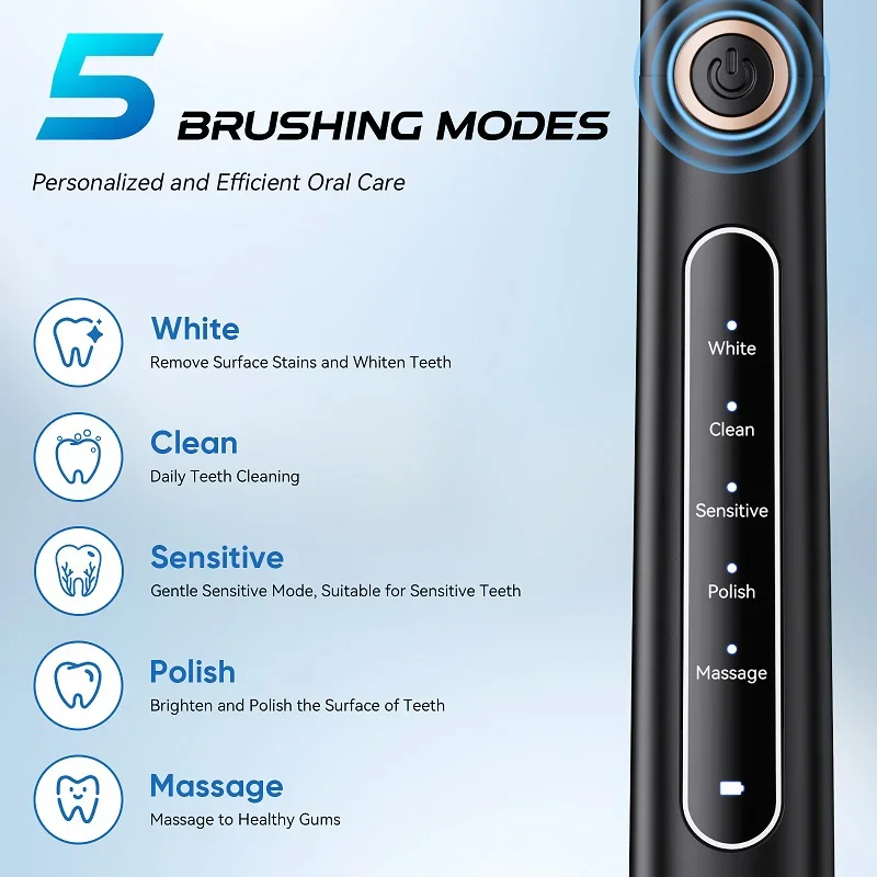 Yunchi Y5 Adult Rechargeable Electric Toothbrush IPX7 Waterproof 8 Brush Heads 30 Days Life 5 Brushing Modes 2 Min Timer