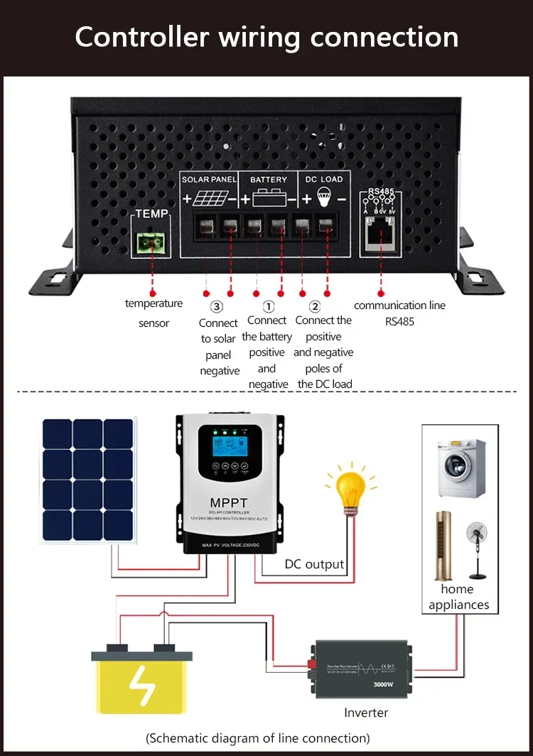 Solar controller regulator 12 V/24 V/36V48V/60 V/72 V/96 V MPPT solar laadregelaar MPPT 60A