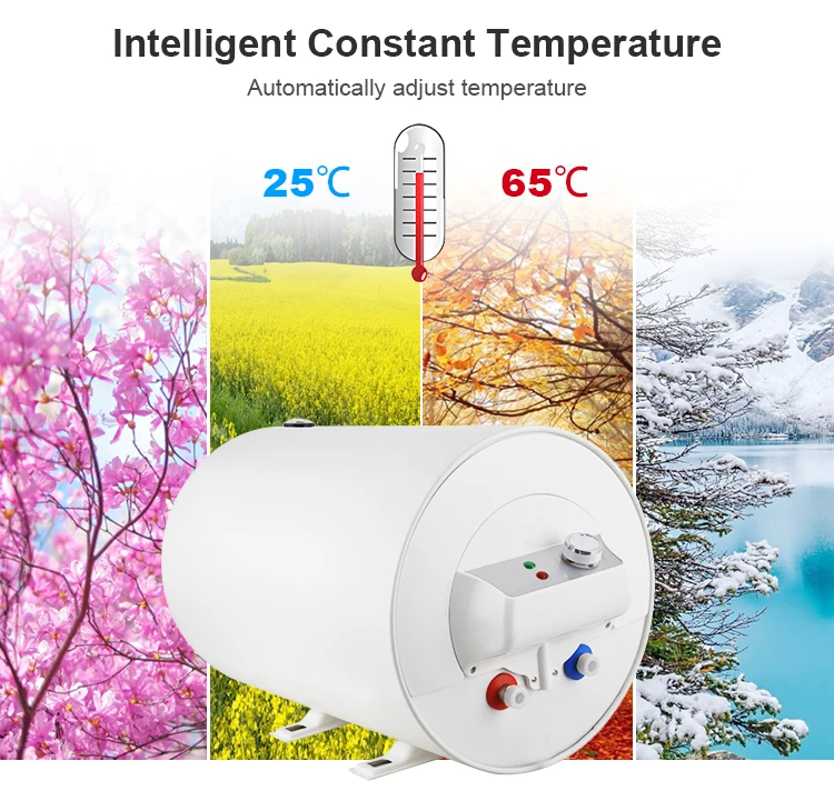 Calentador de agua eléctrico con tanque inteligente 2025 30L - Almacenamiento instantáneo de agua caliente de 240 V para uso en exteriores, hogares y hoteles