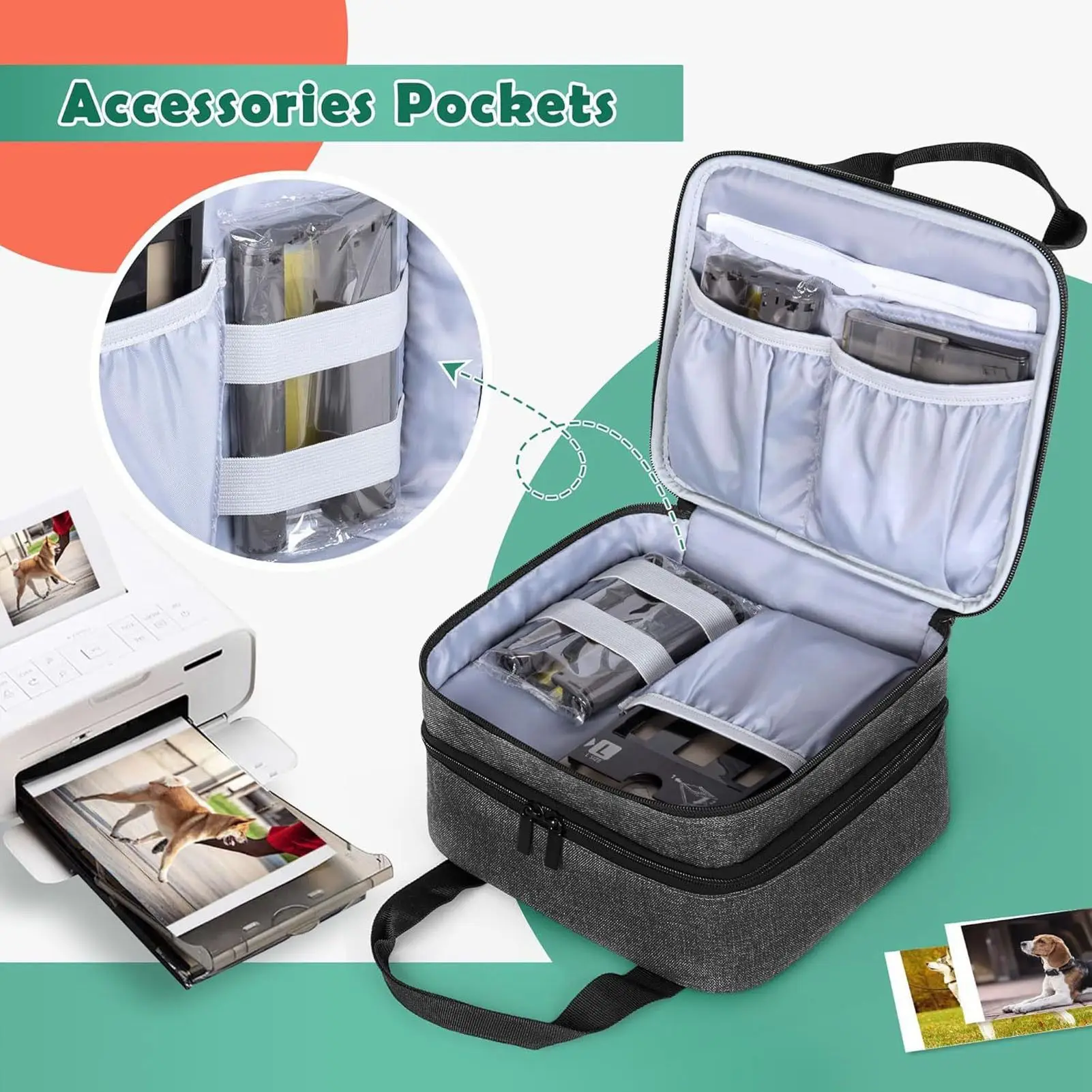 Photo Printer Bag Fit for SELPHY CP1500 CP1300 CP1200 Polyester Photo Printer Case with Pockets Detachable Divider