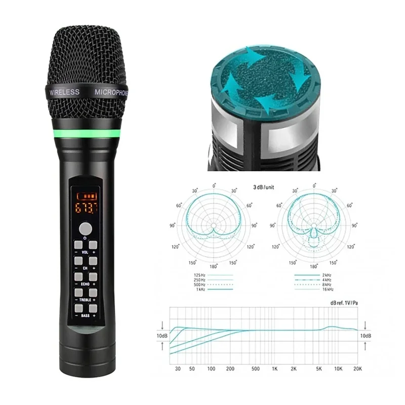 Wireless Microphone & Receiver Set 2 Channels UHF Professional Handheld Mic Micphones for Party Karaoke KTV Church Show Meeting