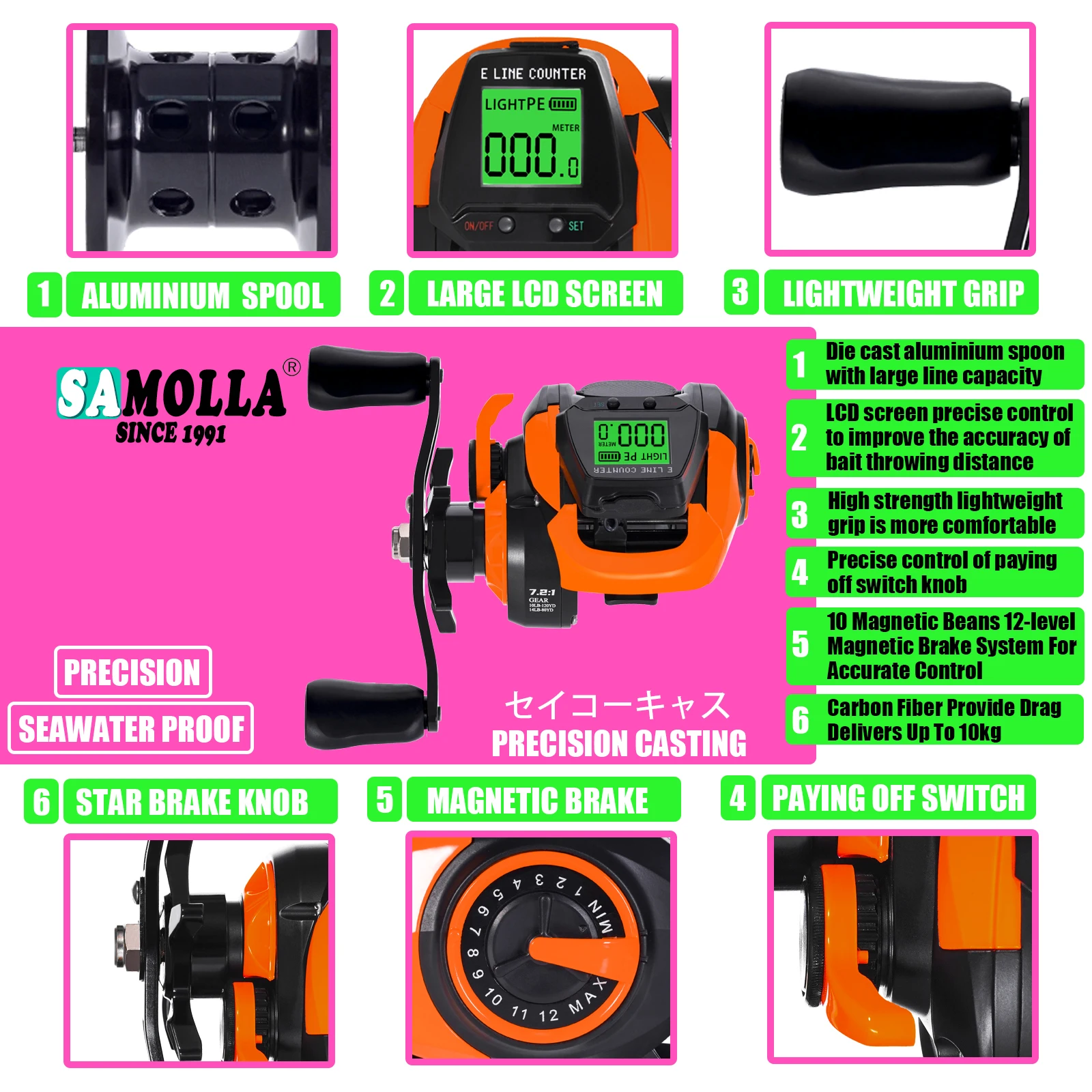 Samola الإلكترونية baitcast الصيد بكرة كبيرة شاشة Led عالية السرعة 7.2:1 10 كجم المياه المالحة مقاوم للماء يلقي طبل عجلة الصب #6