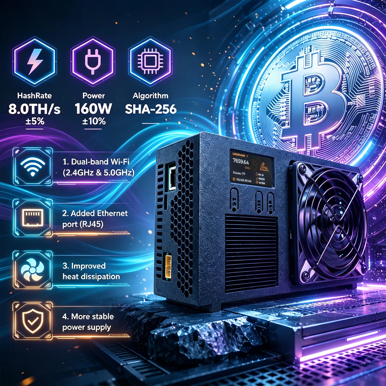 Luckyaxe B401 8TH/s Bitcoin Miner SHA256 ASIC Miner Dual Band WiFi 2.4G/5G RJ45 Ethernet 160W Low Power Home BTC Miner