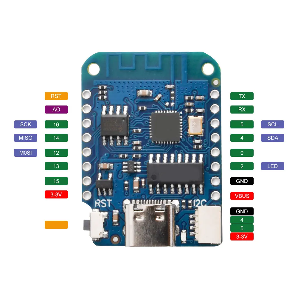 وحدة ESP8266 Mini D1 وحدة WeMos Lua 4M Bytes WLAN WiFi قاعدة لوحة تطوير الإنترنت على ESP8266