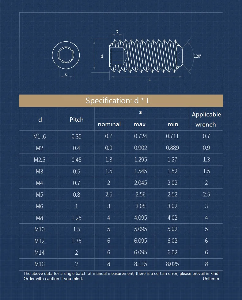 M1.6 M2 M2.5 M3 M4 M5 304 / 316 Stainless Steel Allen Hex Socket Cup Point Set Screw Headless Grub Bolt