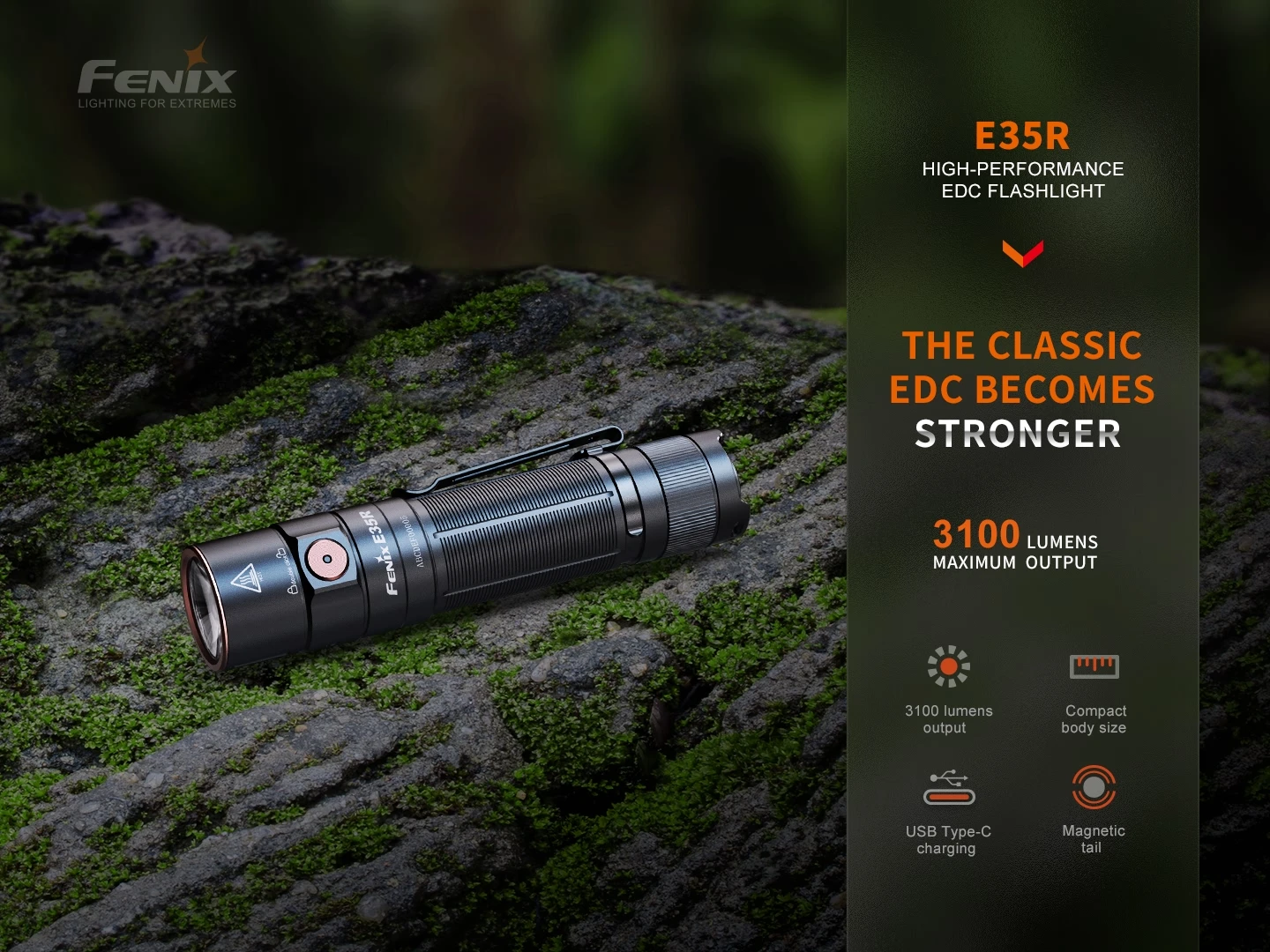 Fenix E35R Luminus SST70 LED 3100 Lumens Type-C Charging EDC Flashlight Torch