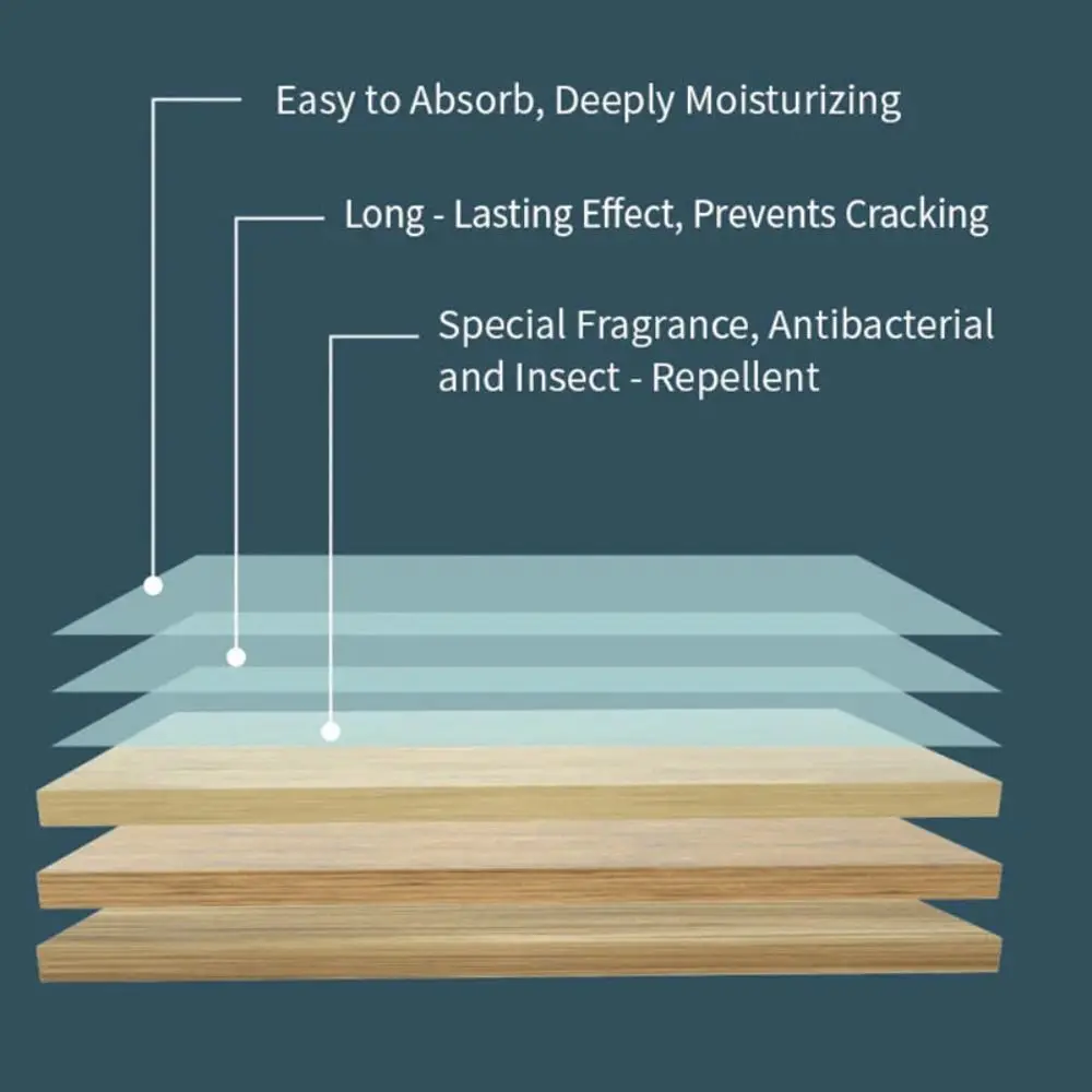 Multi-Effect Floor Cleaning Tablets Fragrance retention Cleaning and mopping Dissolvable Cleaning Sheets Brightening