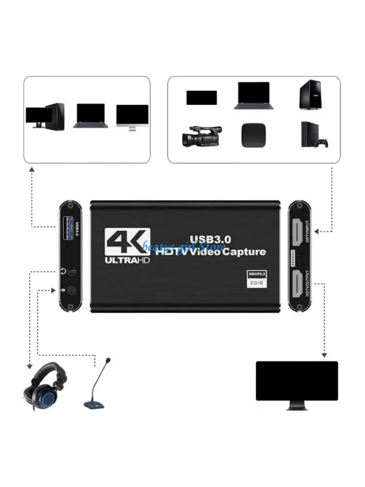 

C7AB Professional 1080P USB устройство захвата, подходящее для потоковой передачи в реальном времени 4K, 60 Гц, поддержка