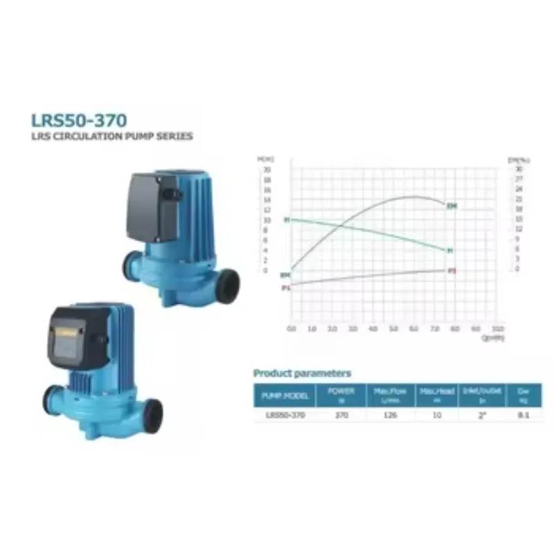 Amazing 220V Hot Water Circulation Pump High Efficiency Intelligent Circulating Pump Automatic Circulation Pump
