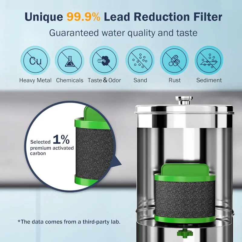 Gravity water filtration system with NSF certified components that reduces 99.9% of lead, chlorine, heavy metals