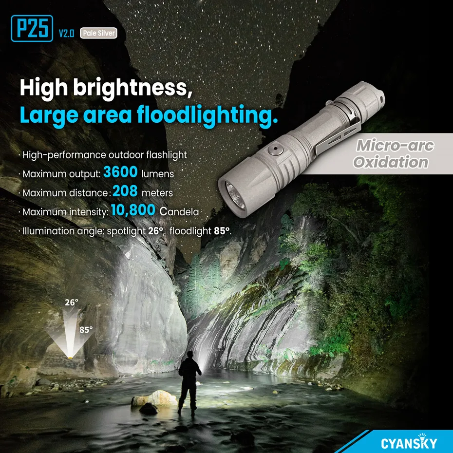 CYANSKY P25 V2.0 3600 Lumens Tactical Flashlight USB-C Rechargeable LED Floodlight Micro-arc Oxidation Pale Silver Waterpoof