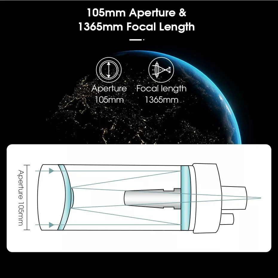 SVBONY MK105 astronomisches Teleskop OTA Maksutov Cassegrain Öffnung 105mm für Planetenbeobachtung und Fotografie