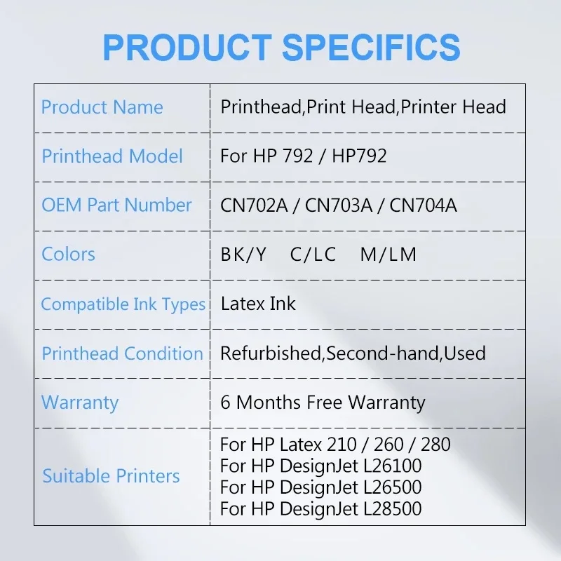 หัวพิมพ์ยางลาเท็กซ์สำหรับ HP 792 HP Designjet L26100 L26800 L26500ยาง210 260เครื่องพิมพ์280 CN702A CN703A CN704A หัวพิมพ์