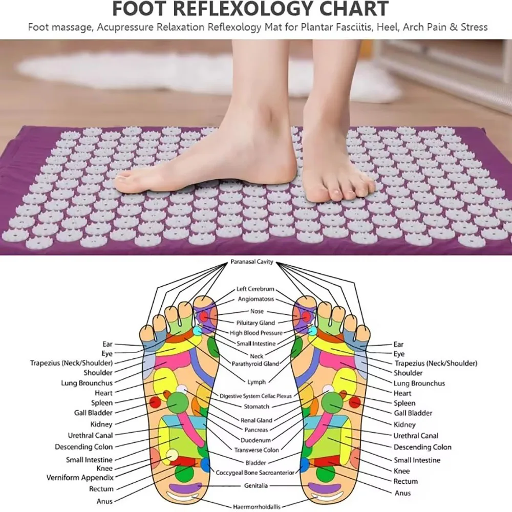 Acupressure Mat and Pillow Set for Back Pain Relief, Yoga Massage Cushion with Spikes for Stress Relaxation & Muscle Recovery - view 2