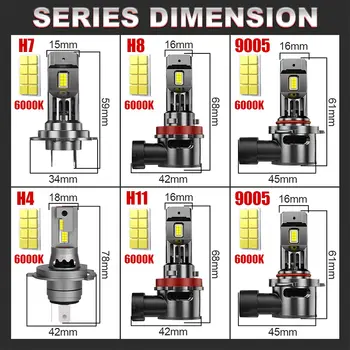 H7 H4 LED Canbus 4800000LM 1:1 Mini žárovka H11 H9 9005 HB3 9006 HB4 Turbo LED žárovka pro světlomety 2500W 6000K 8000K Dioda STG PTF 8 nejlepší prodej Mini projektor LED H4 Y6 - №7