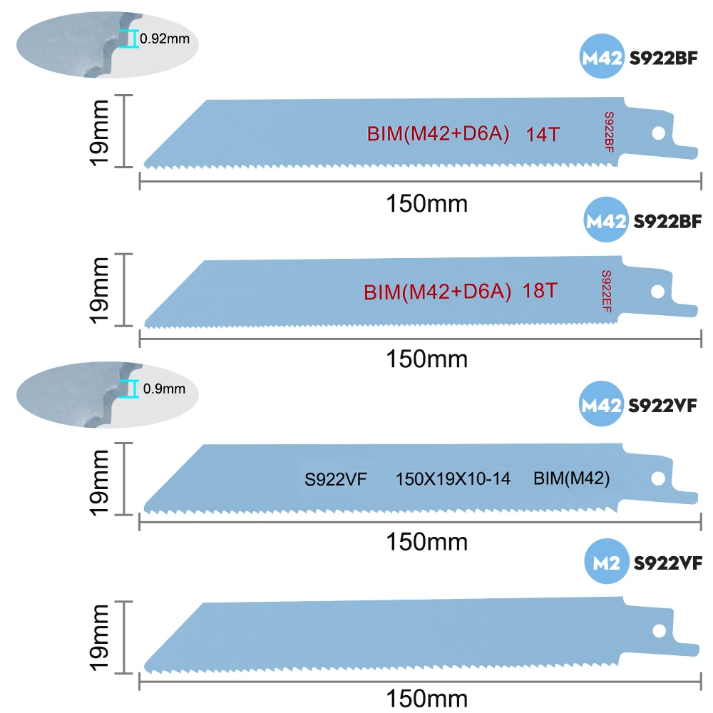 CMCP 150mm Reciprocating Saw Blade For Cutting Metal for S922BF S922EF S922VF BIM Saber Saw For Metal Cutting Tools