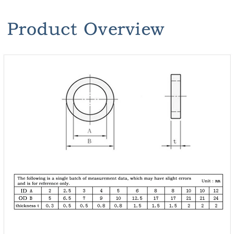 100/500 Pz M2.5 M3 M4 M5 M6 M8 Acciaio Rosso Fibra di Carta Isolante Rondella Piatta Isolamento Pianura Guarnizione Anello Meson