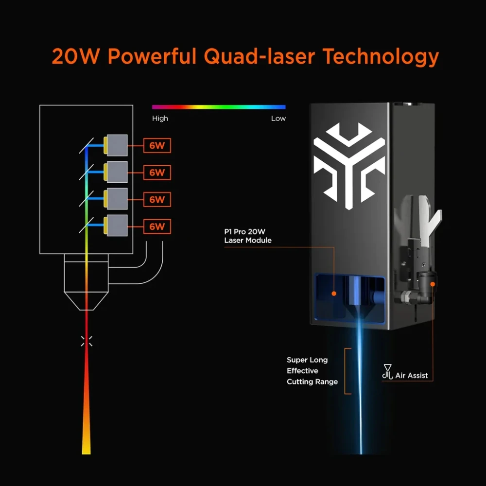 Imagem -02 - Acmer-máquina de Corte de Gravação a Laser Sistema Automático de Assistência a ar App Controle Wifi Máquina de Gravação para Madeira p1 20w