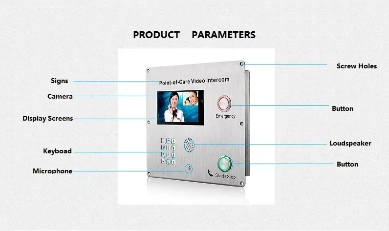 Modern Residential Two-way Video Communicate Passenger Assistance Intercom KNZD-70 IP Version